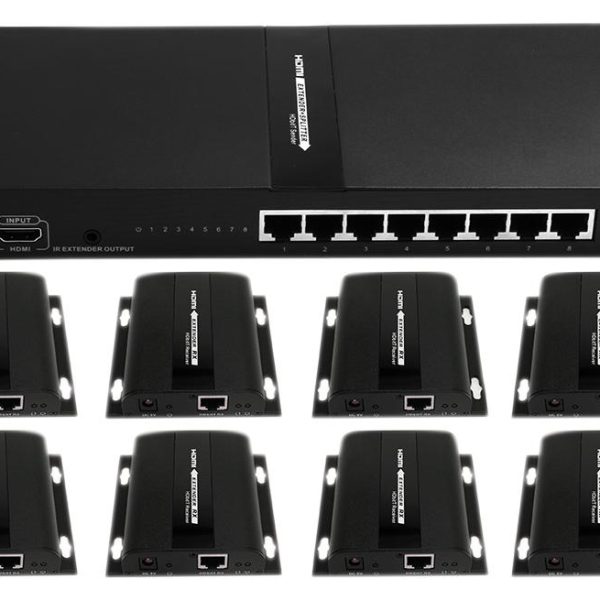 HDMI Splitter 8W-PRO